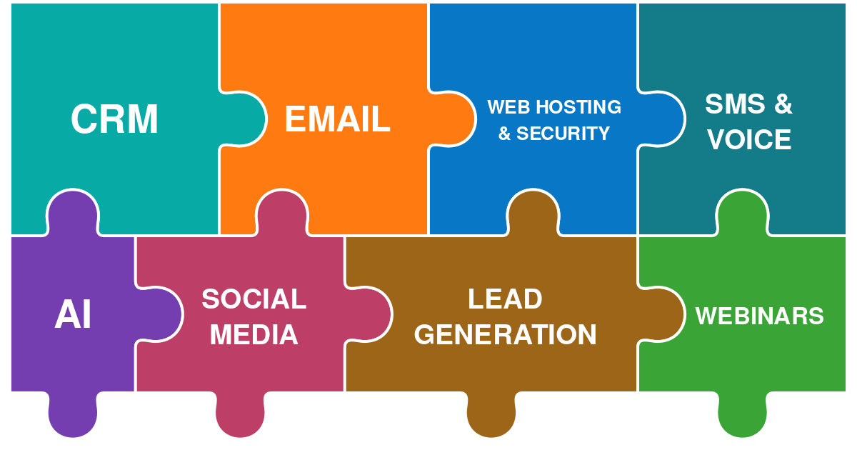 Eight connected puzzle pieces representing CRM, Email, Web Hosting and Security, SMS and Voice, AI, Social Media, Lead Generation, and Webinars.